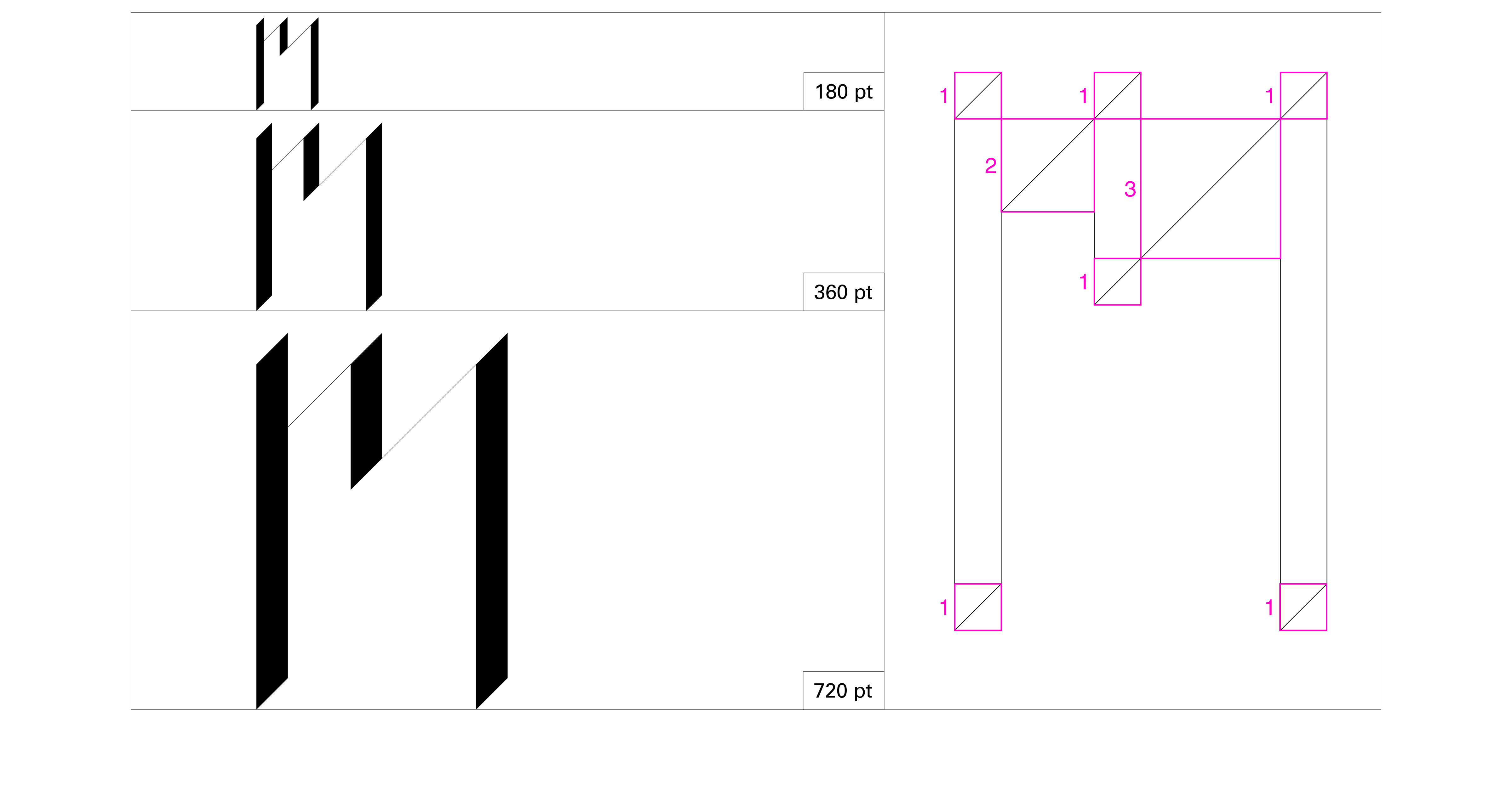 Typeface 3 4